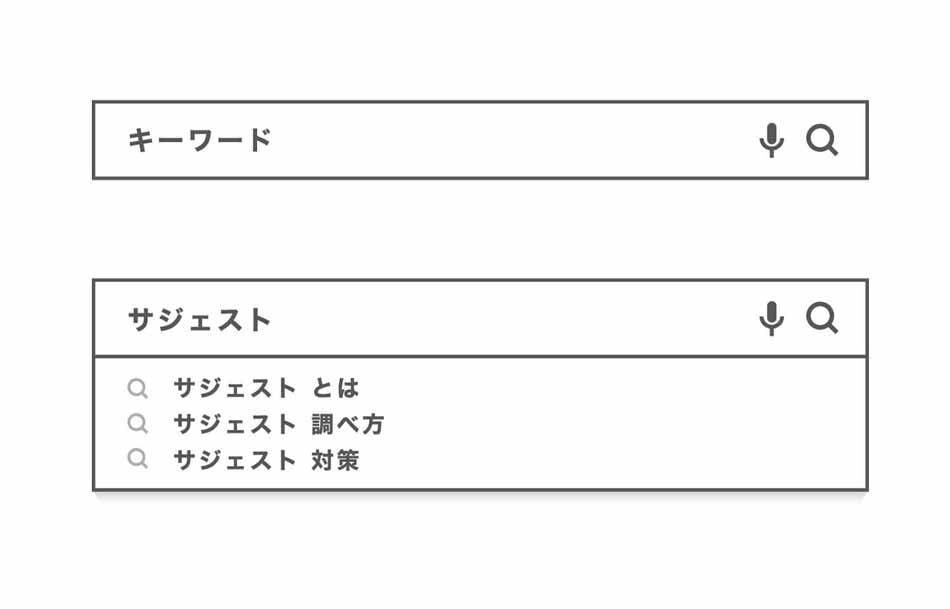 サジェストを削除する前に確認するポイント